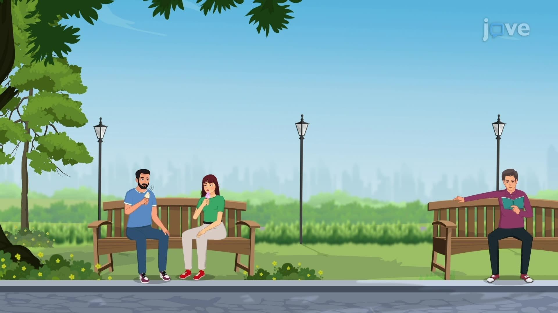 Social Relationships and Well-Being