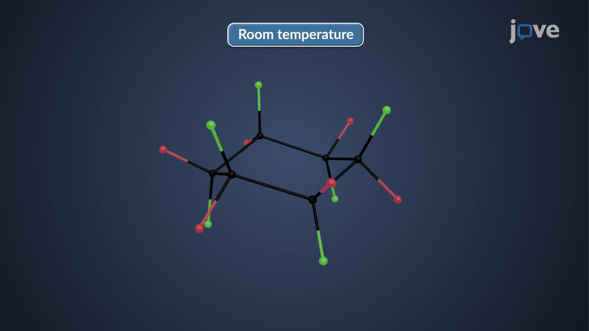 &sup1;H NMR of Conformationally Flexible Molecules: Temporal Resolution
