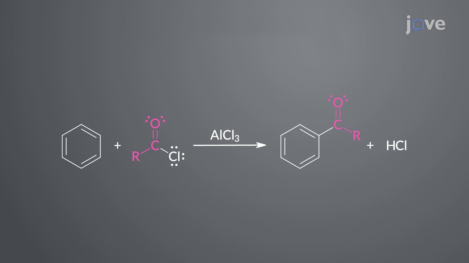 Electrophilic Aromatic Substitution: Friedel&ndash;Crafts Acylation of Benzene