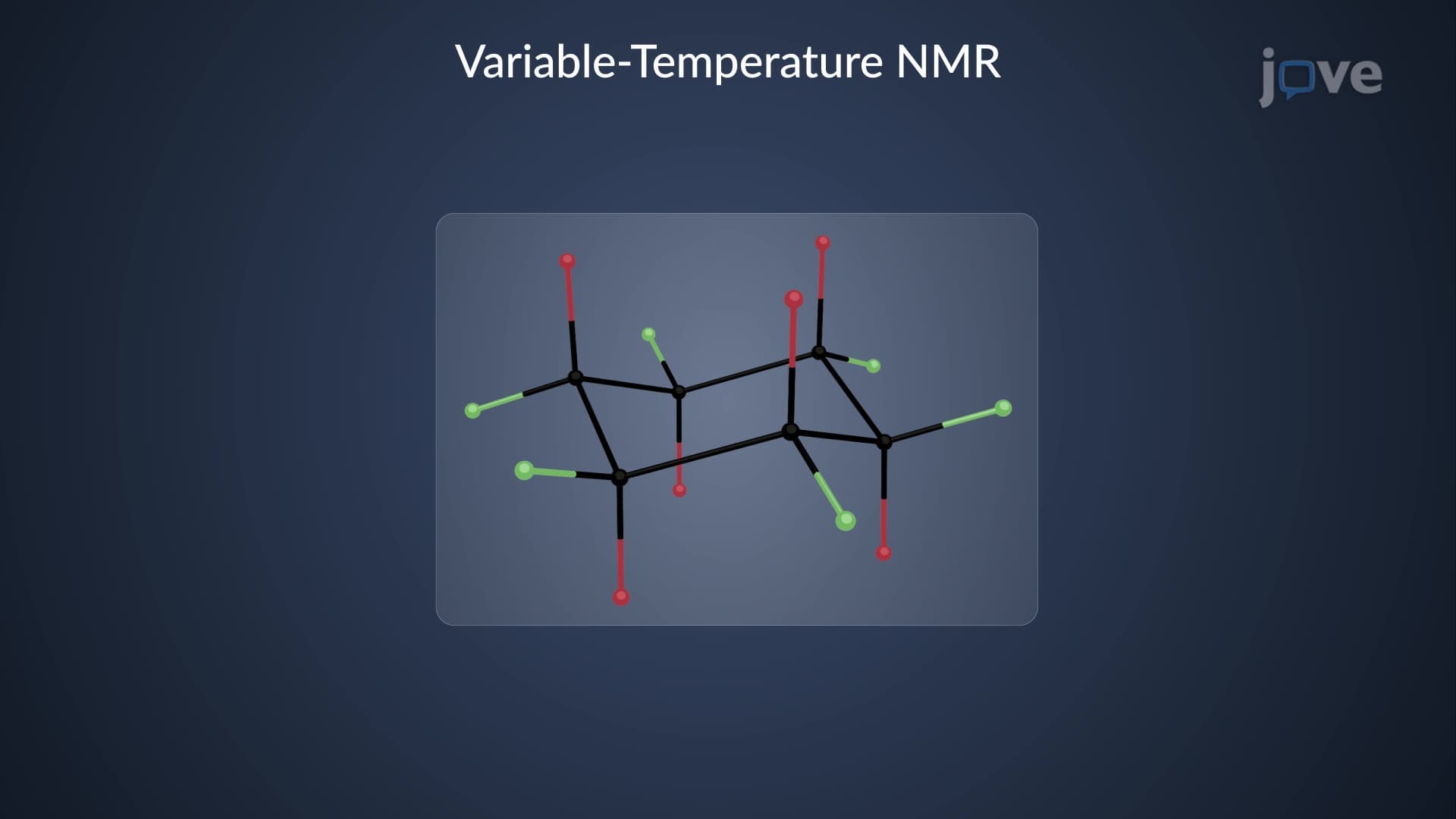 &sup1;H NMR of Conformationally Flexible Molecules: Variable-Temperature NMR