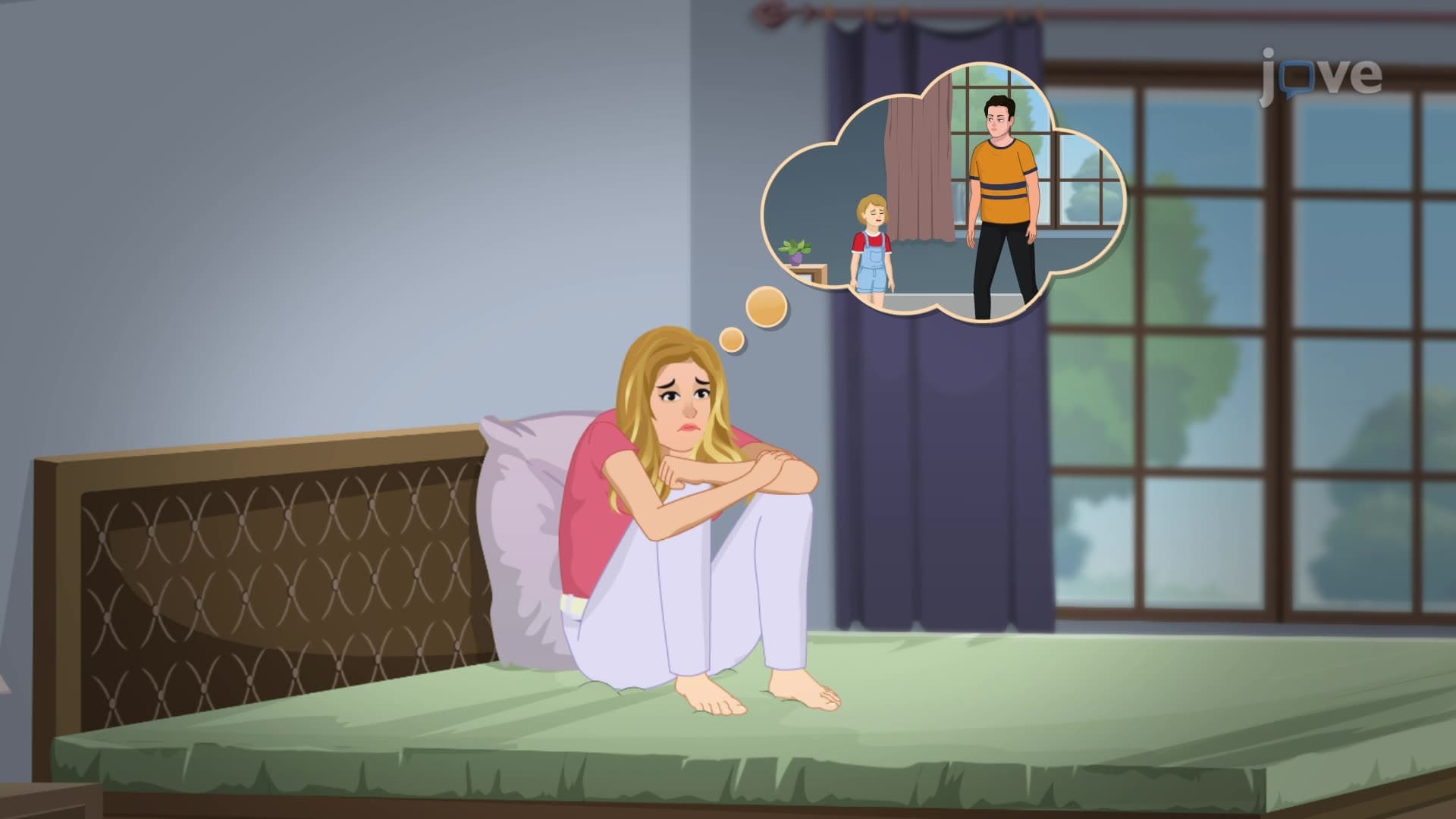 Generalized Anxiety Disorder