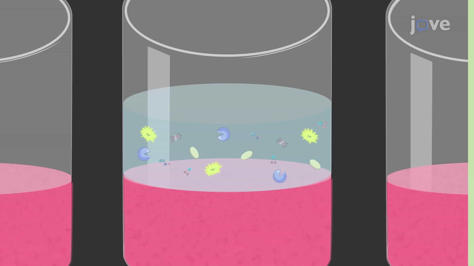 ATP-Based Luciferase Viability Assay: A Homogenous Method to Evaluate the Growth-Inhibitory Potential of Test Agents on Tumor Organoids