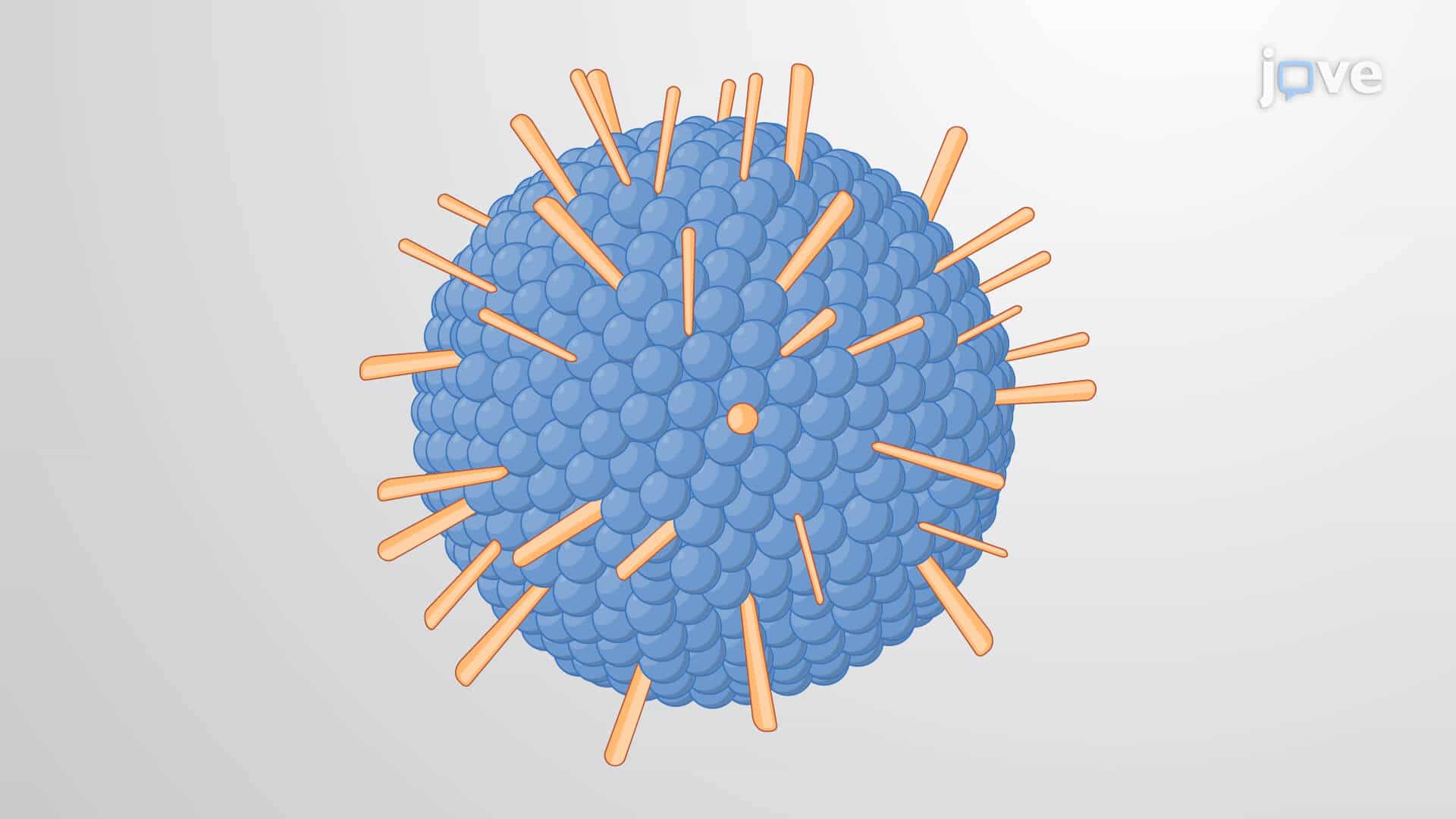 Virus Plaque Assay: A Technique to Measure Infectious Herpes Simplex Virus via Quantification of Plaques Formed in Monolayer of Virus-Infected Cells