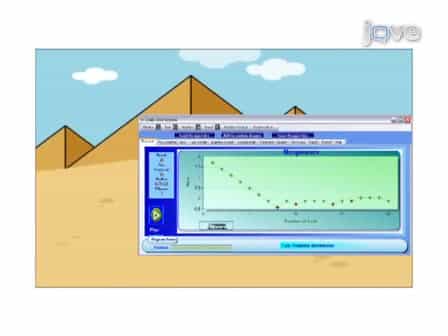 Making Sense of Listening: The IMAP Test Battery