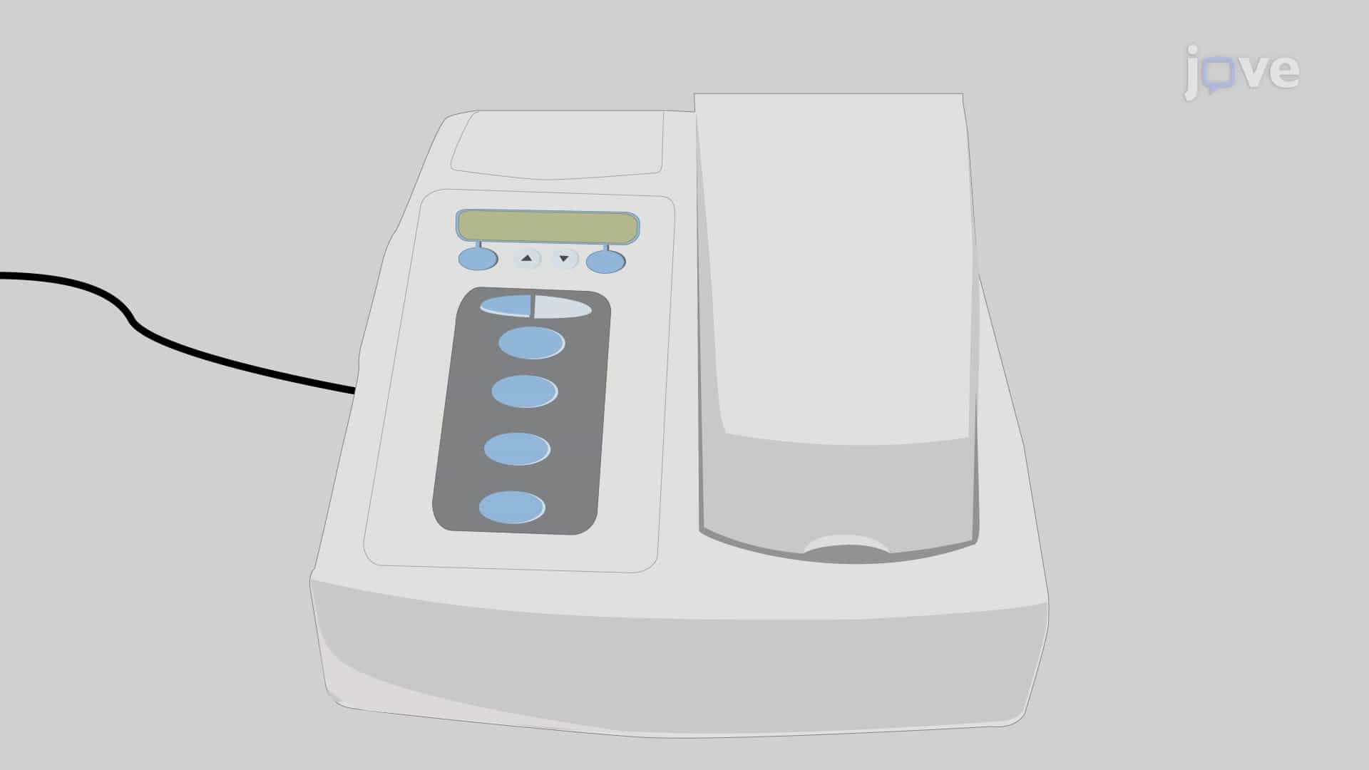 Fluorescence Anisotropy-Based Detection of Protein-Protein Interactions
