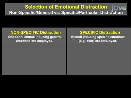 Brain Imaging Investigation of the Impairing Effect of Emotion on Cognition