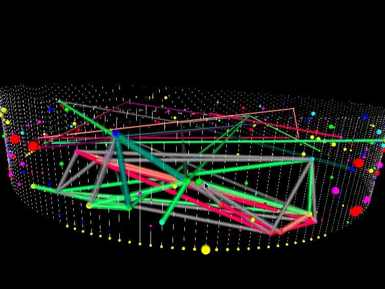 Optimization of Synthetic Proteins: Identification of Interpositional Dependencies Indicating Structurally and/or Functionally Linked Residues