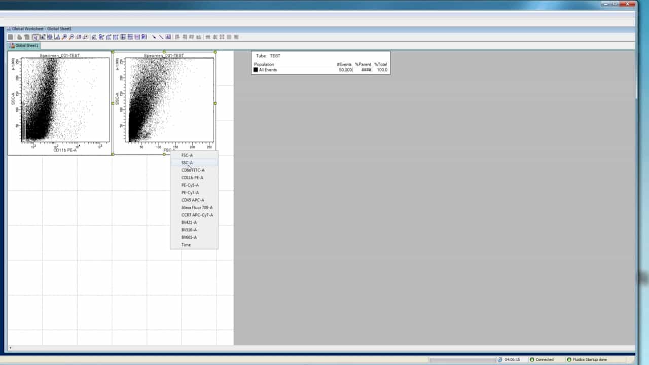 Identifying Microglia and Peripheral Infiltrating Macrophages in the Injured Spinal Cords Using Flow Cytometry