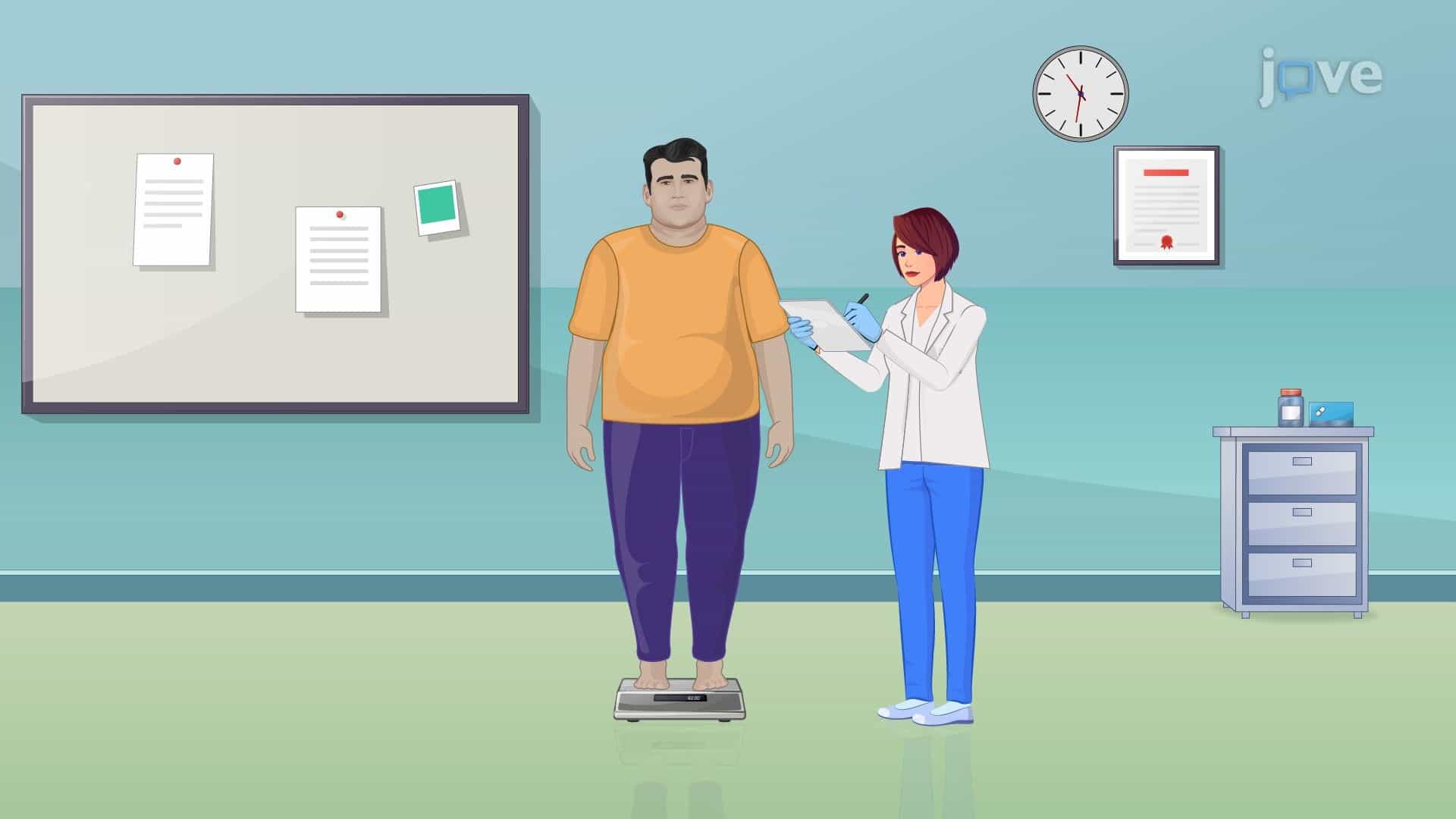 Drug Dosing: Obese Patients