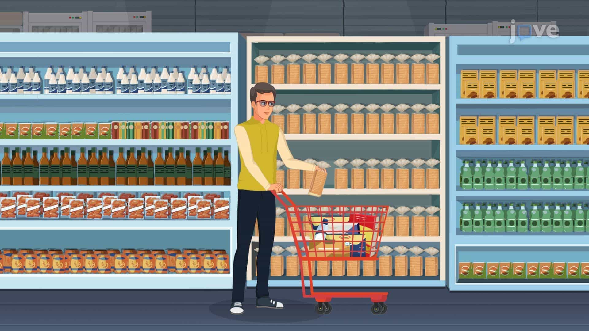 Diminishing Marginal Utility of Income