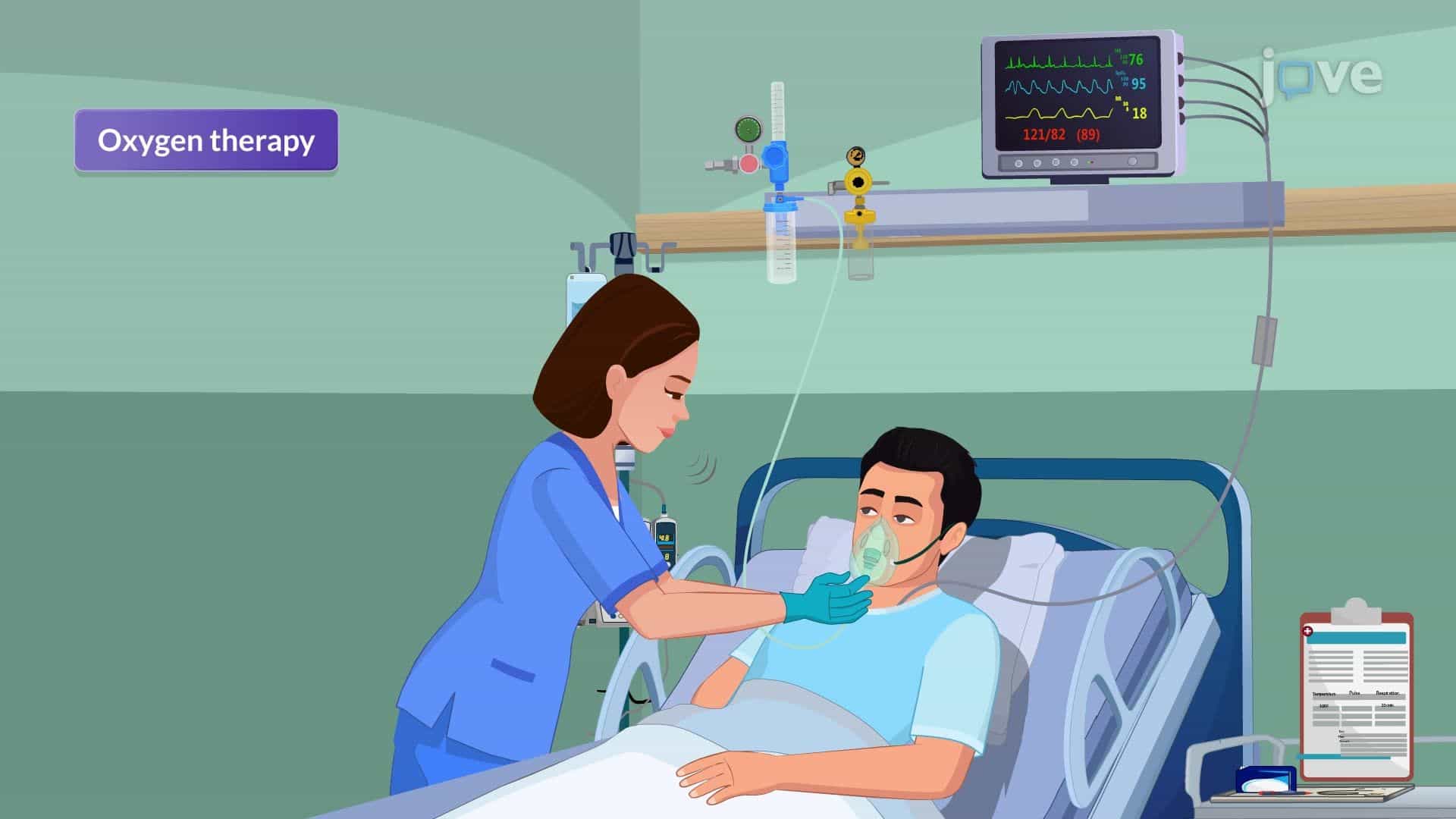 Myocarditis III: Medical Management