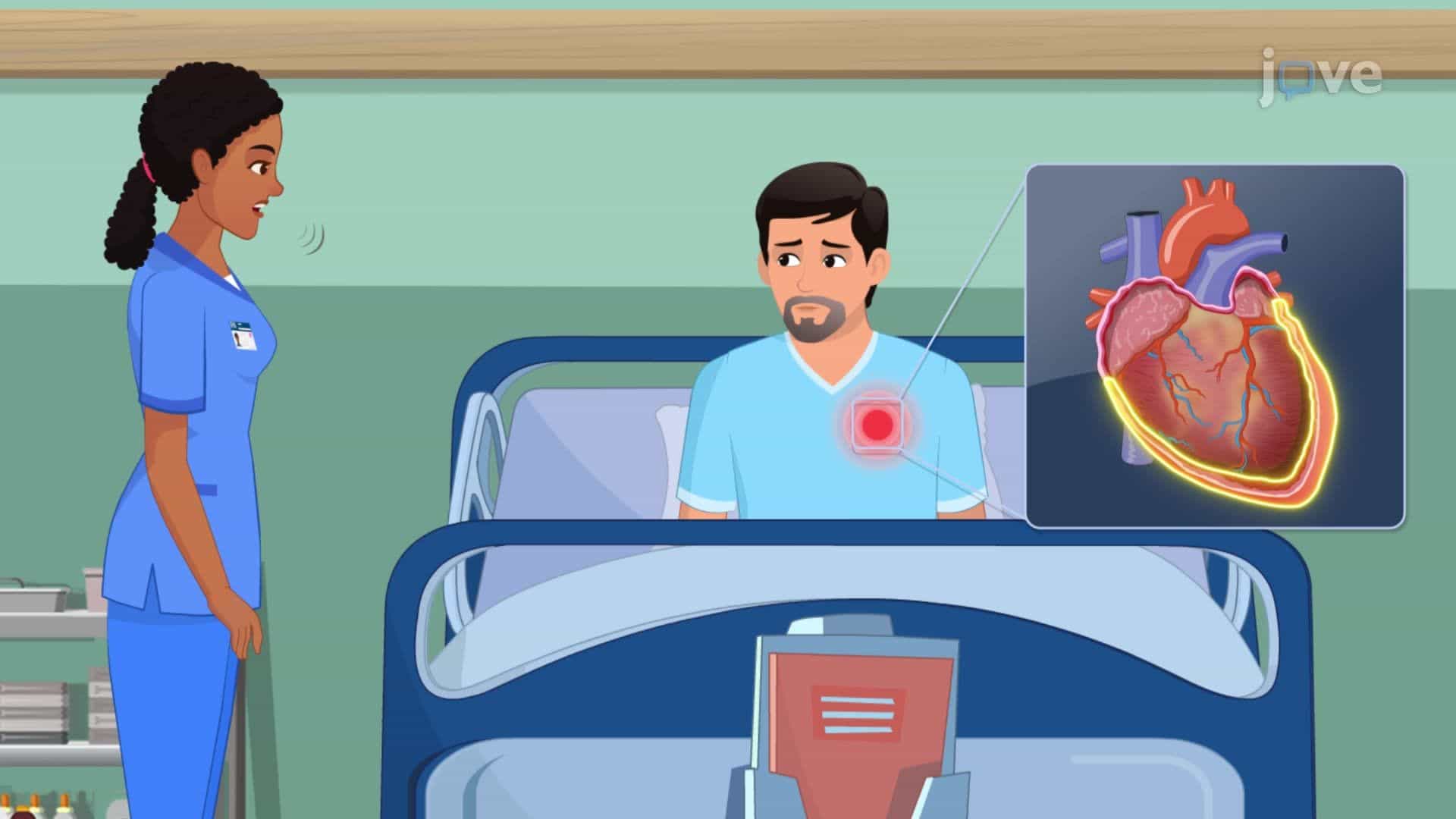 Pericarditis IV: Nursing Management