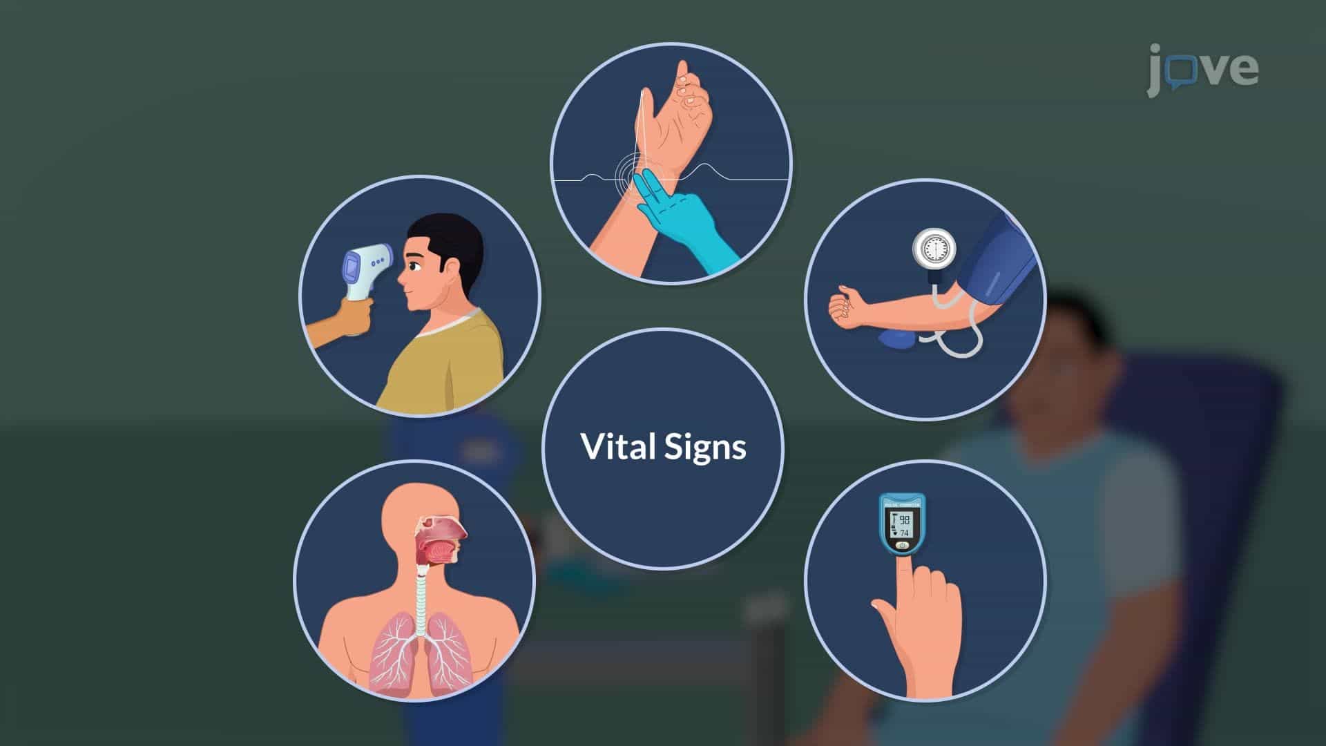 Acute Coronary Syndrome III: Diagnostic Studies