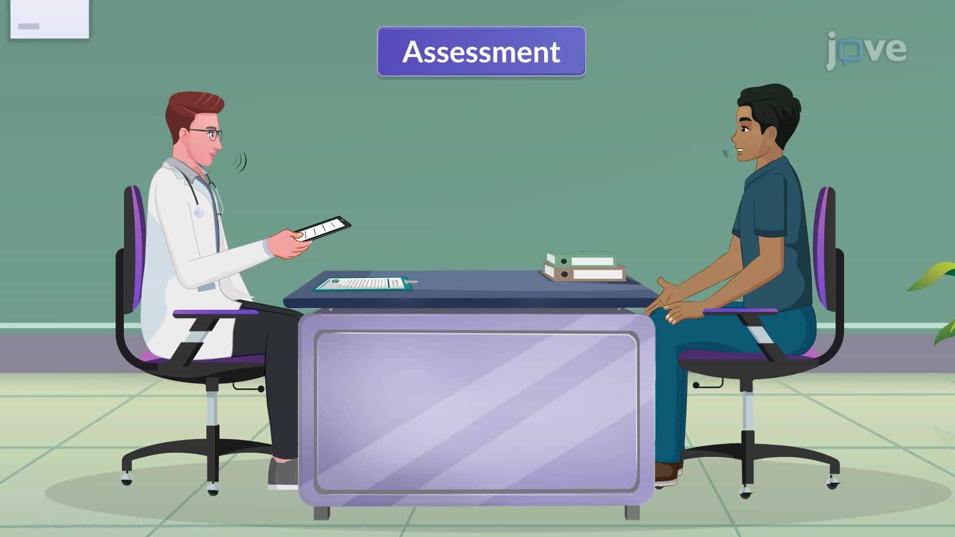 Angina III: Clinical Manifestations and Assessment