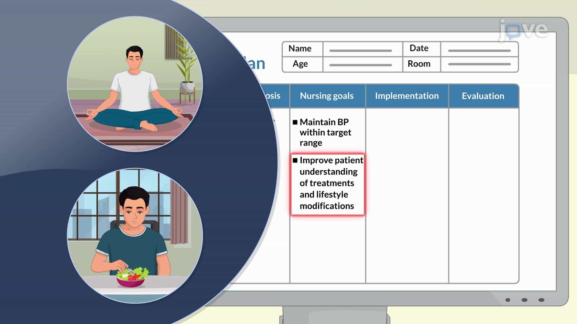 Hypertension V: Nursing Management