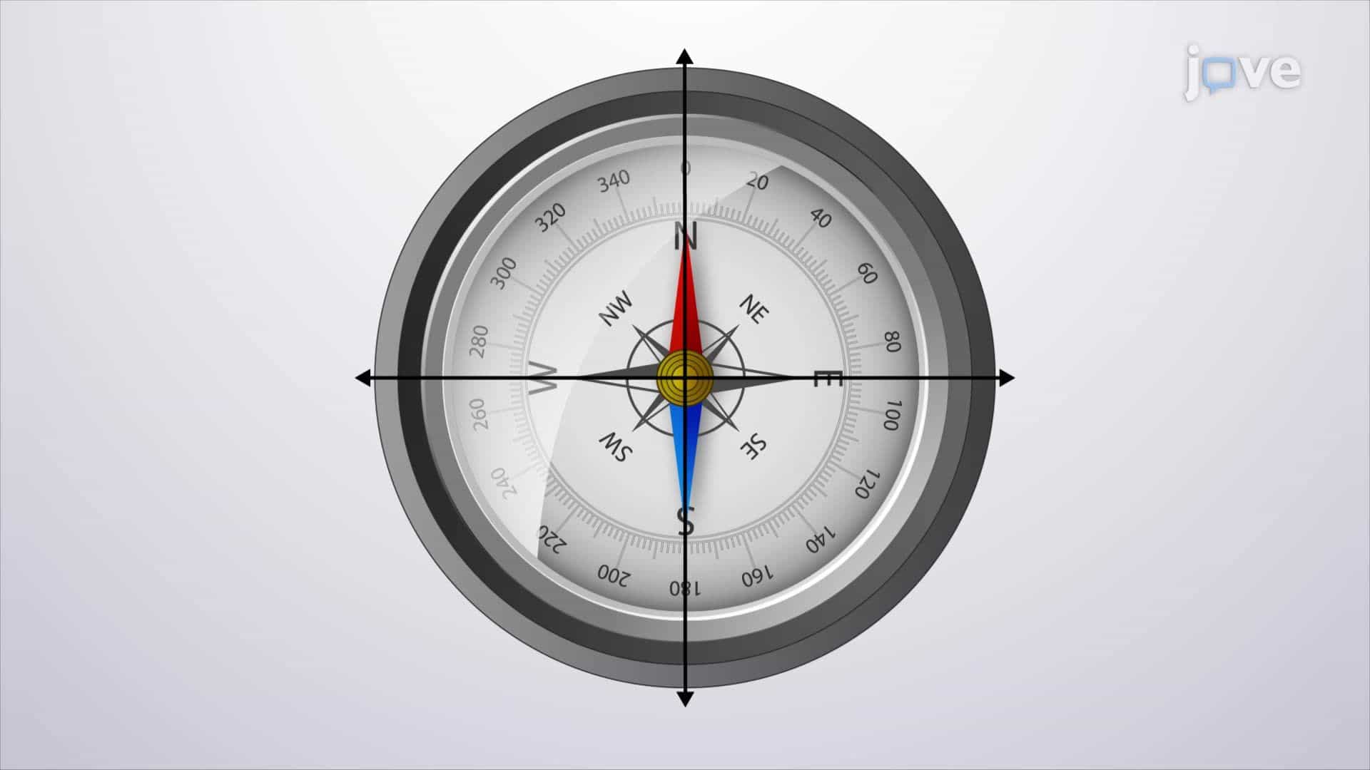Compass