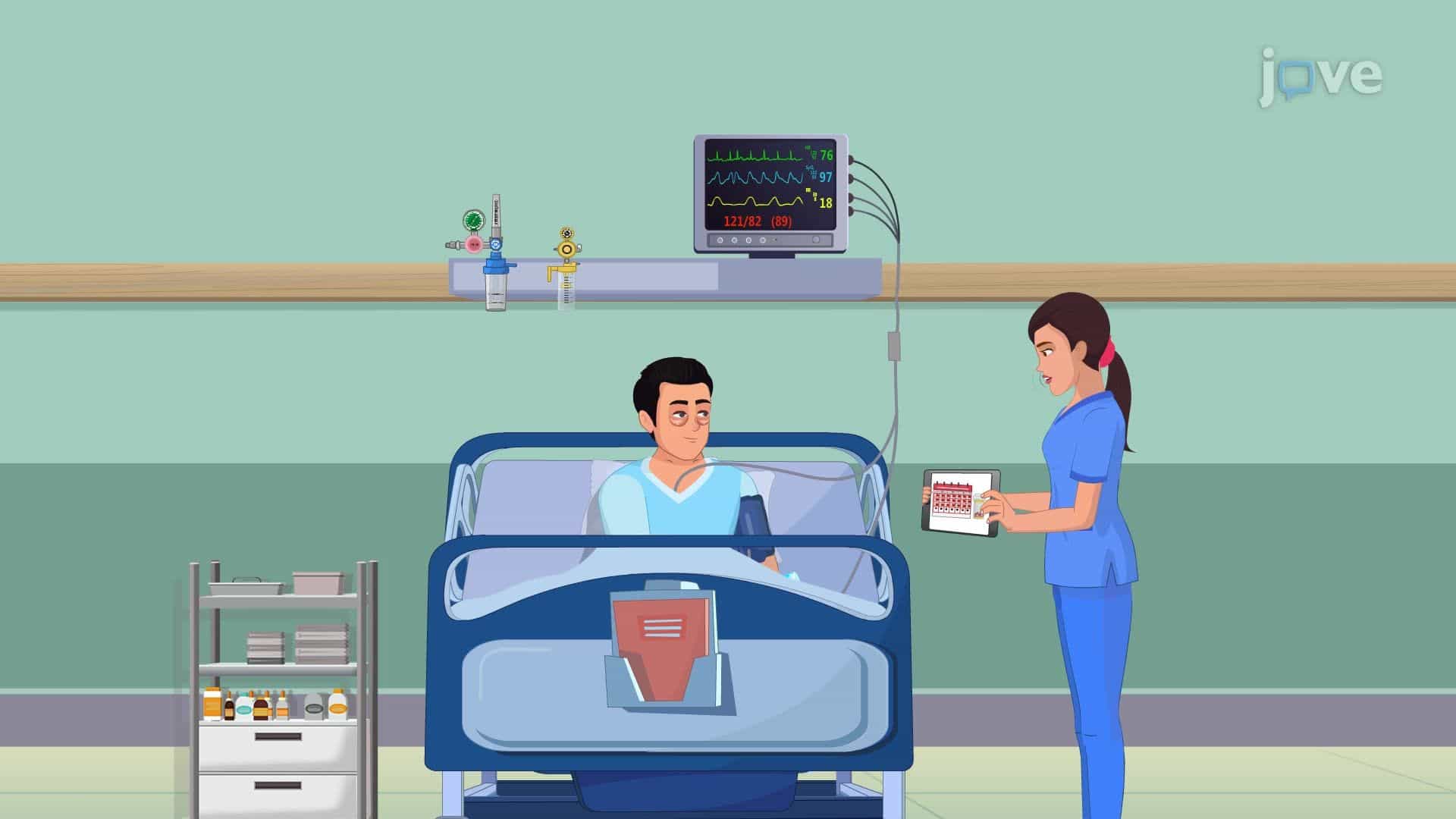 Nephrotic Syndrome III : Nursing Management