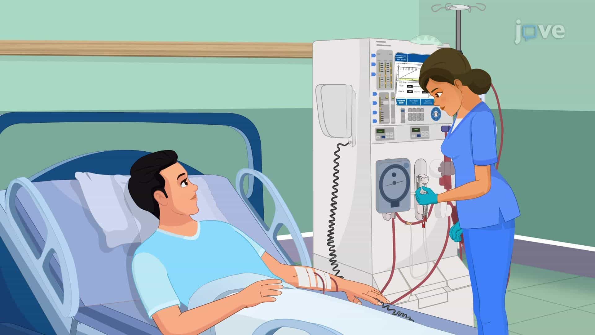 Hemodialysis II: Procedure and Complications