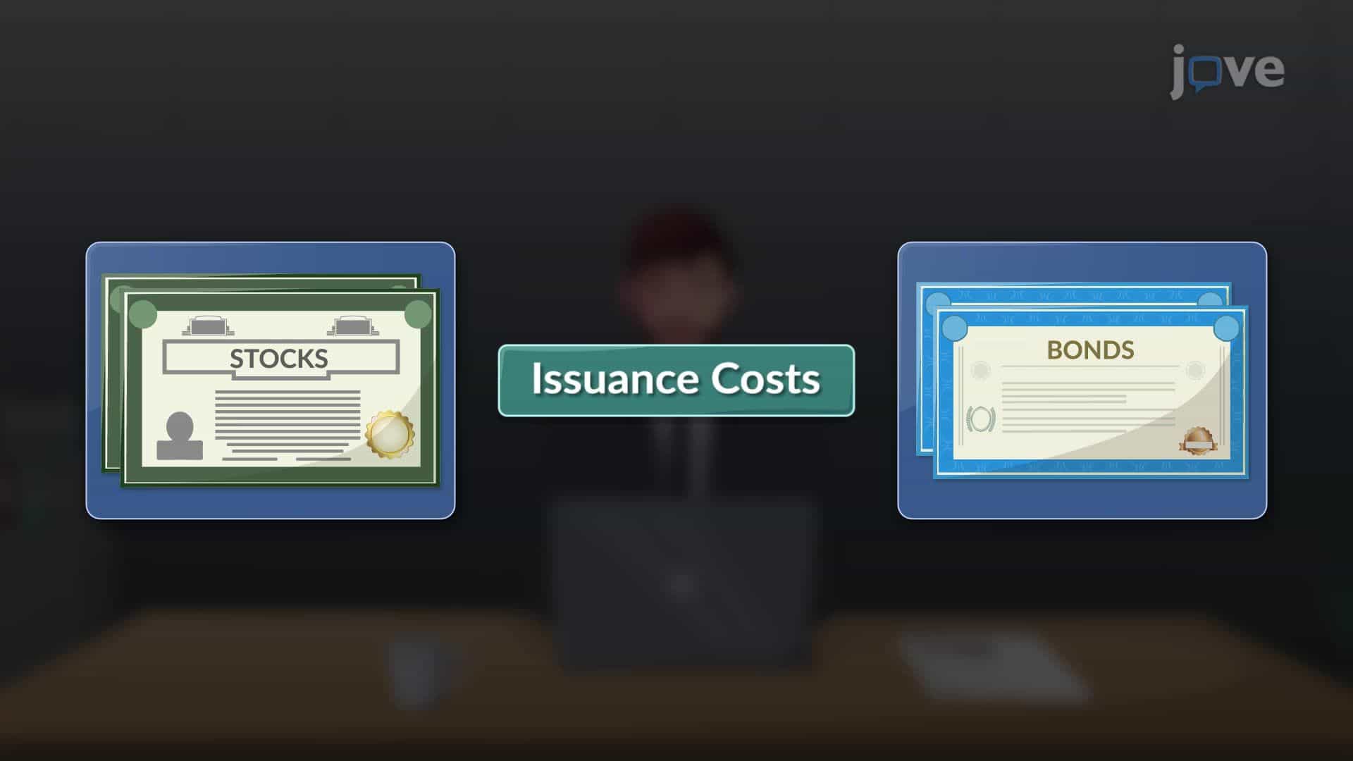 The Costs of Issuing Securities