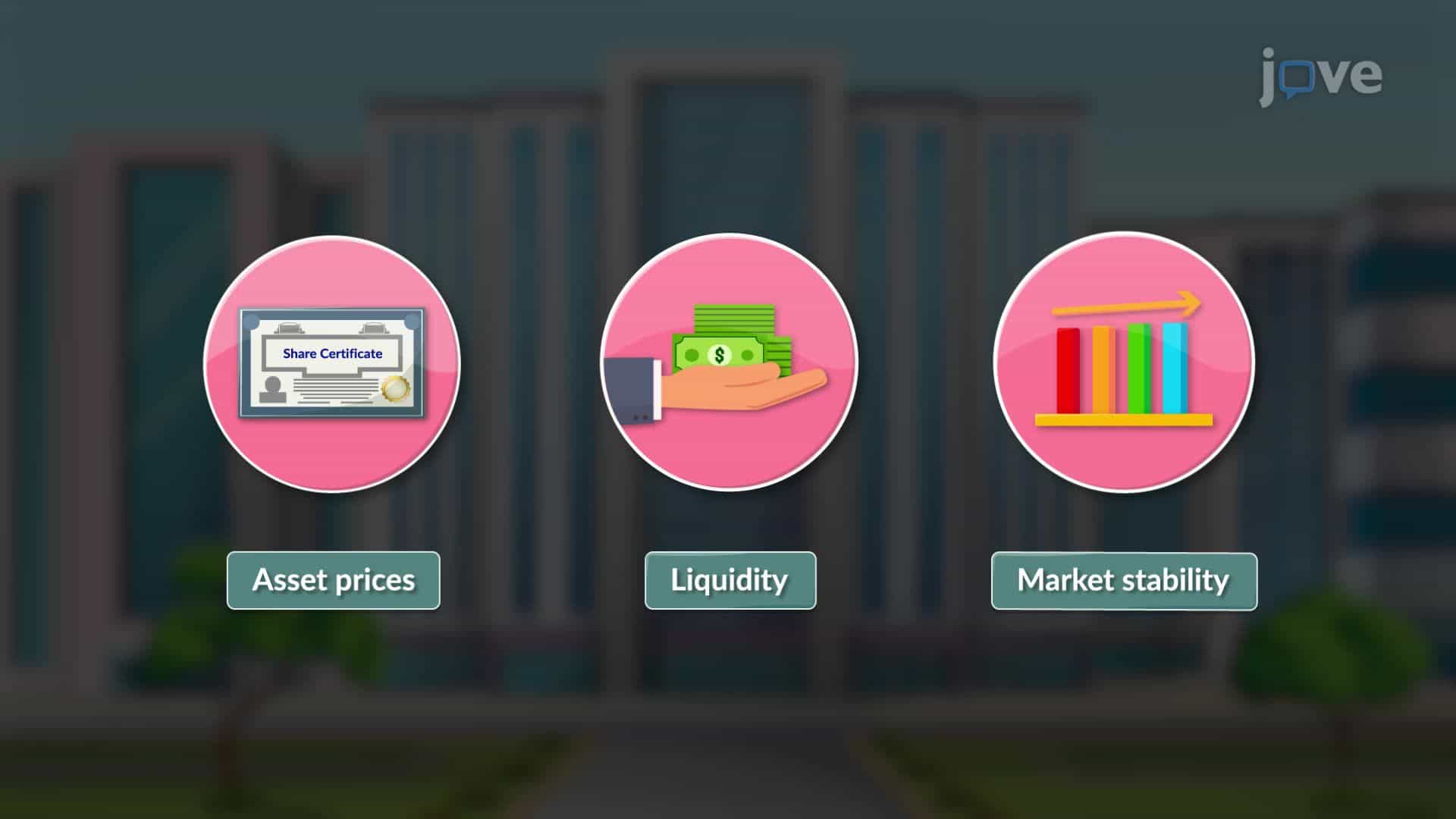 Institutional Investors