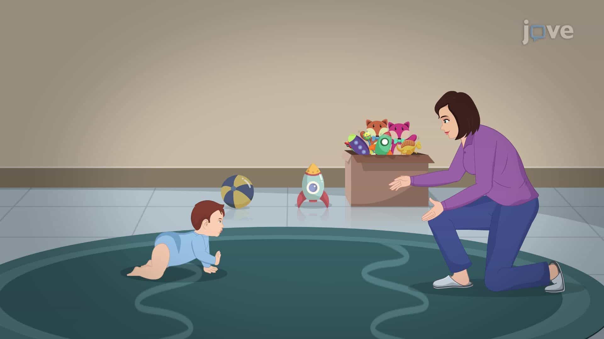 Understanding Interpersonal Attraction