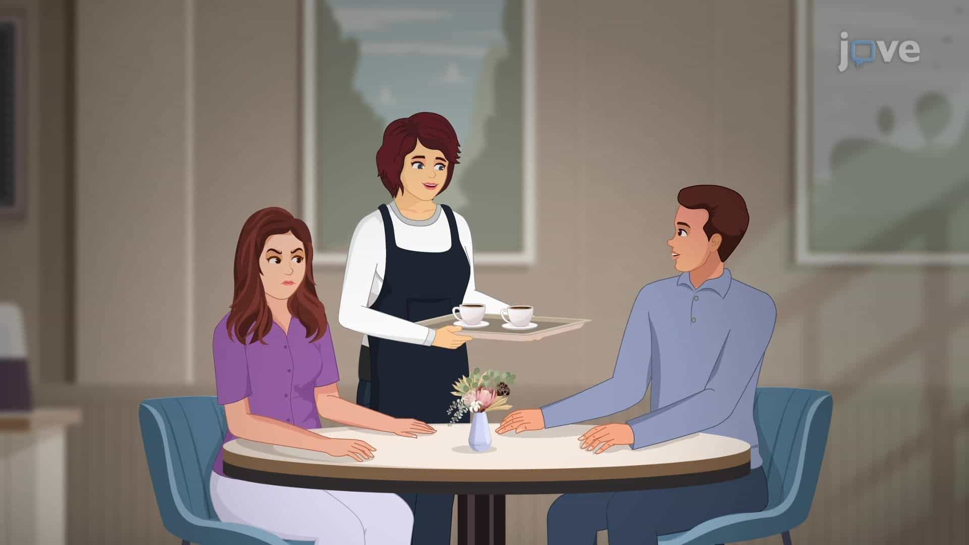 Jealousy in Romantic Relationships