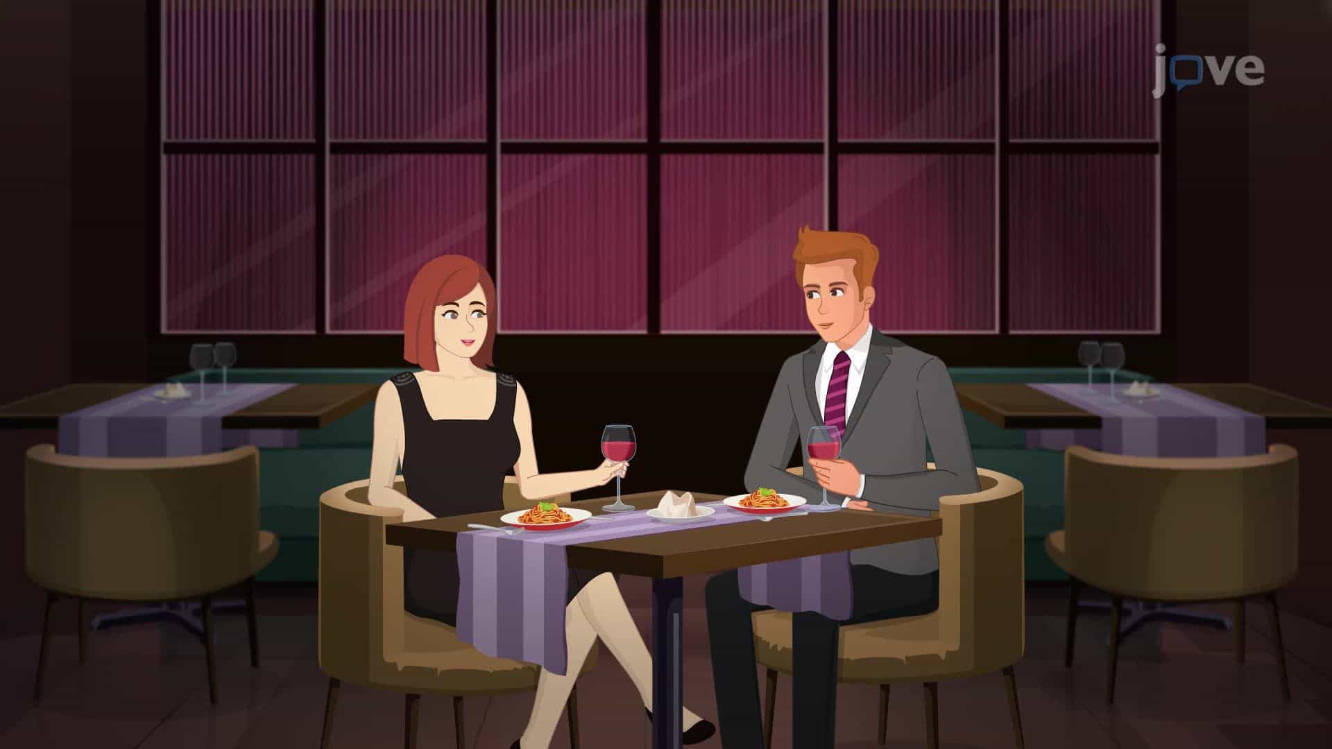 Close Relationships and Culture
