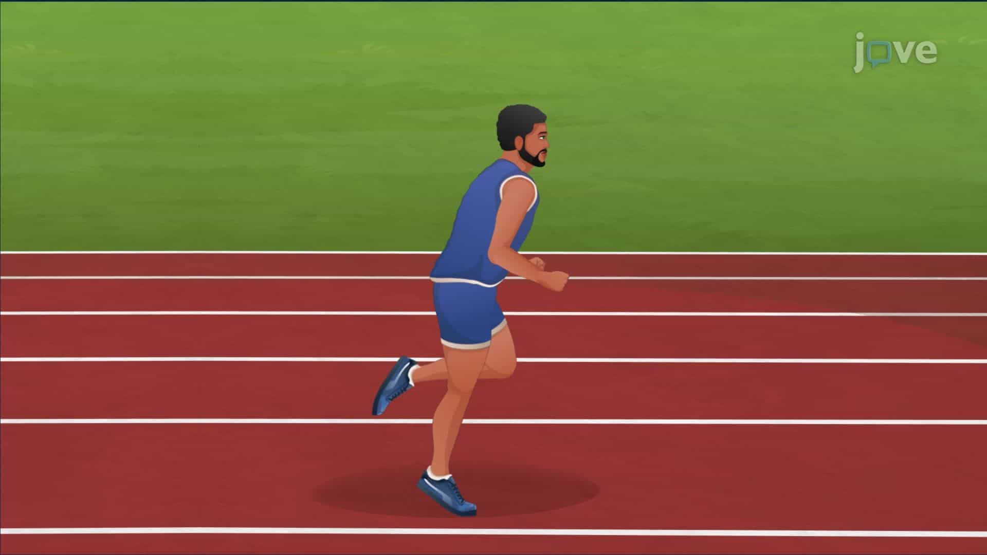 Distance Problem