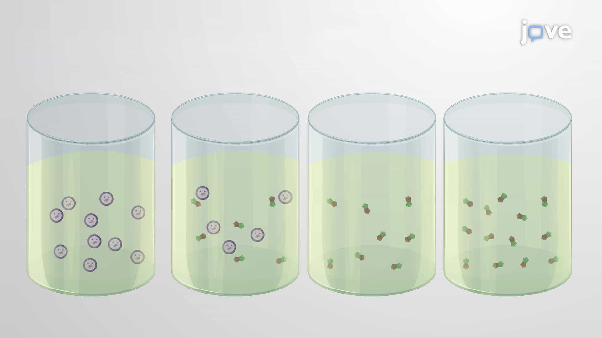 A Broth Microdilution Method for Antibiotic Susceptibility Testing of Gram-Positive Bacteria