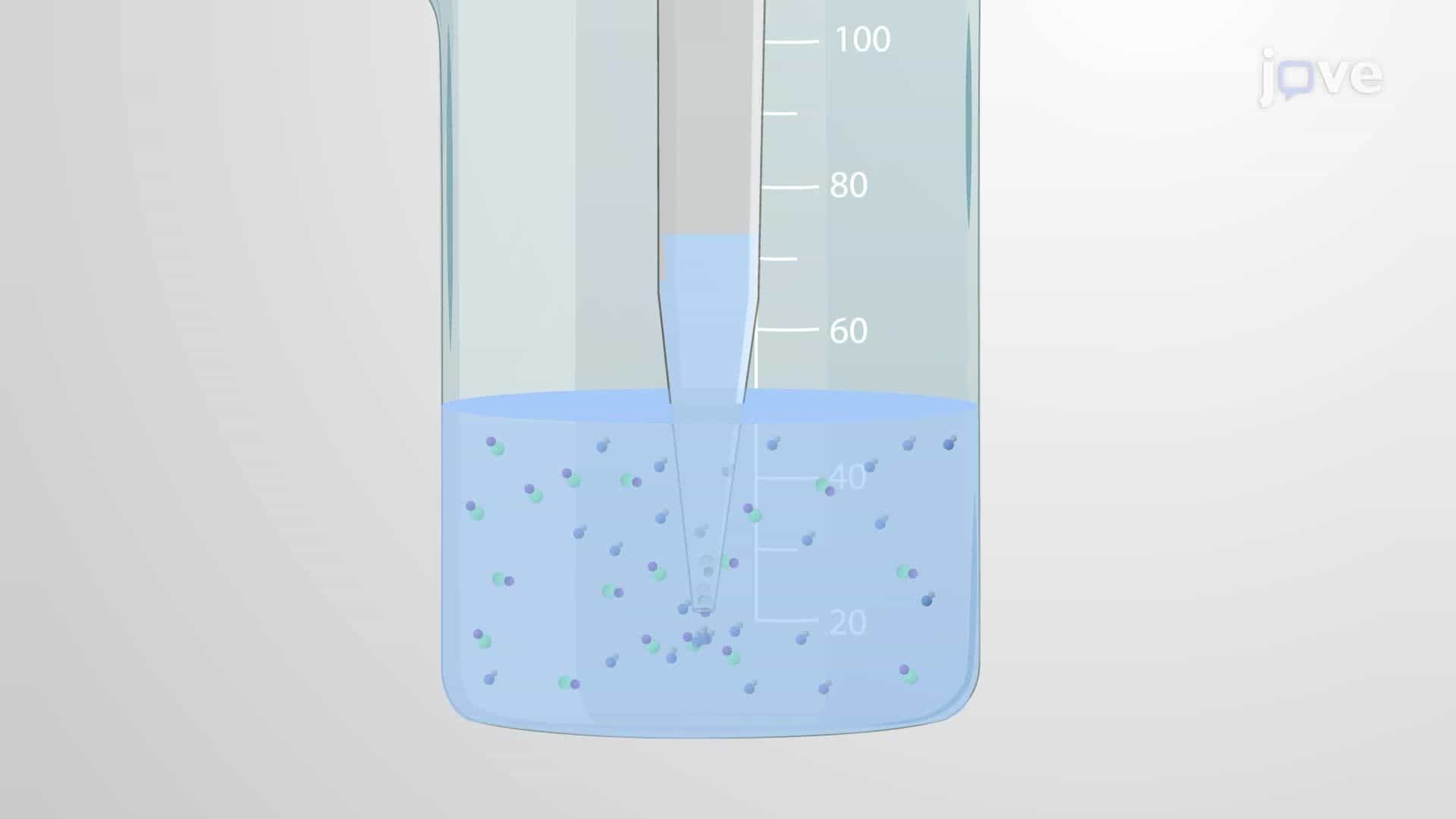 Microbiologically Induced Calcite Precipitation by Sporosarcina pasteurii