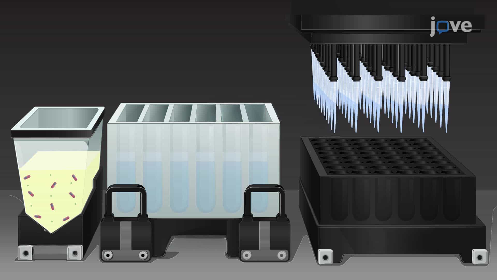 Monitoring Bacterial Growth in Distinct Media Formulations with an Automated Microbioreactor