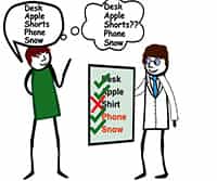 Measuring Verbal Working Memory Span