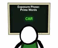 Verbal Priming: Investigating Implicit Memory