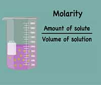 Solutions and Concentrations: Molarity, Molality, Mole Fraction