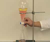 Lab Glassware: Qualitative, Quantitative and Procedural Uses
