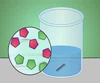 Internal Standards for Quantitative Analysis