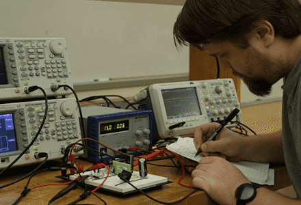 Single Phase Inverter; Half-Bridge Inverter; Switching Source Setup