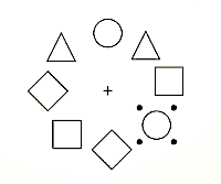 Object Substitution Masking and Conscious Perception of Shapes