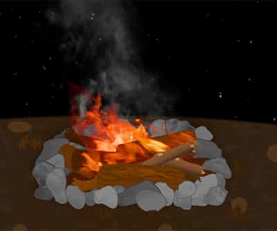 Entropy; State Property and the Second Law of Thermodynamics