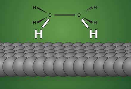 Catalytic Hydrogenation of Alkene: Applications in Chemistry