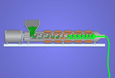Power Law Model Through Extrusion, Start-up and Heat-soak