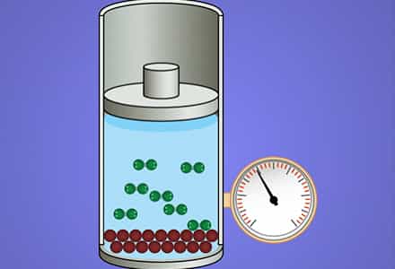 Measuring Porosimetry of Silica Alumina Powder Using a Nitrogen Porosimeter
