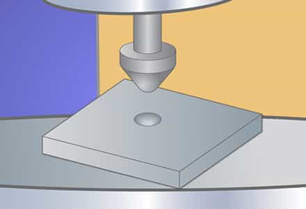 Rockwell Hardness Test and the Effect of Treatment on Steel