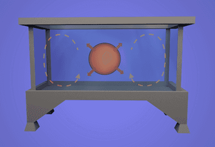 Quenching, Boiling, Convection and Nusselt Number