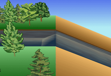 Hydraulic Jumps in Radial Outflow of Water