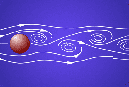 Flow Around a Bluff Body, Bubbles and Von Karman Vortex Street