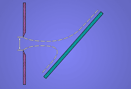 Impingement Forces on a Flat Plate with Control Volume Method