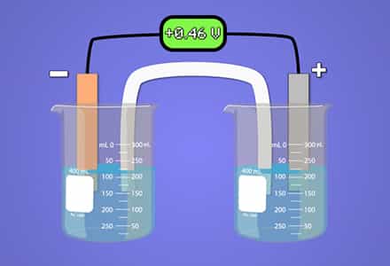 Electroplating of Prussian Blue on Thin Film of PET