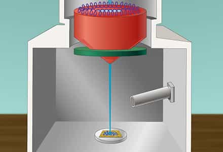 Scanning Electron Microscopy: Operations and Sample Preparation