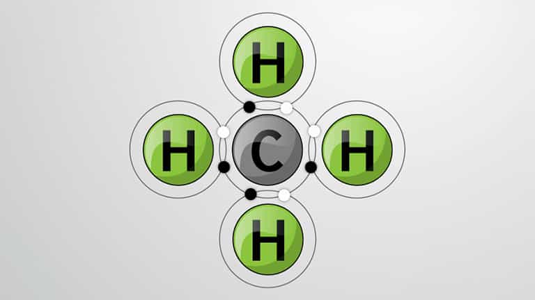 Covalent Bonds and Electronegativity